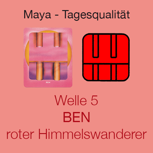tagesenergie