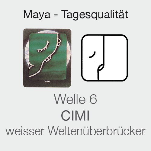 tagesenergie