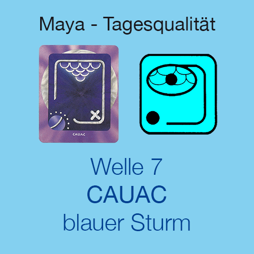 tagesenergie