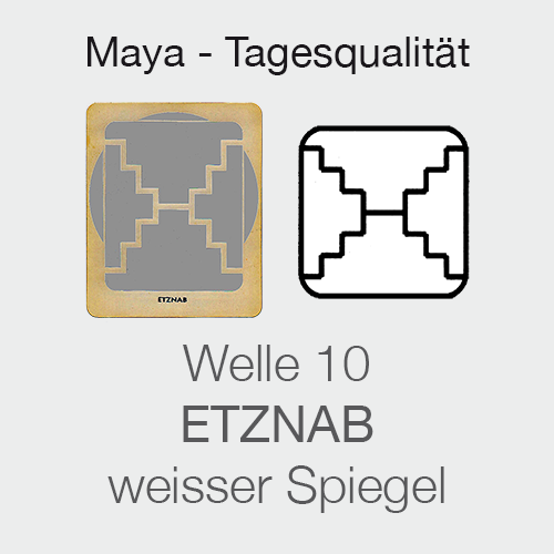 tagesenergie