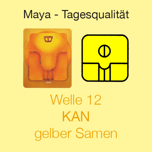 tagesenergie