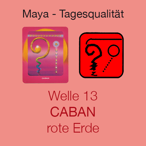 tagesenergie