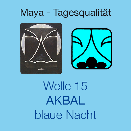 tagesenergie