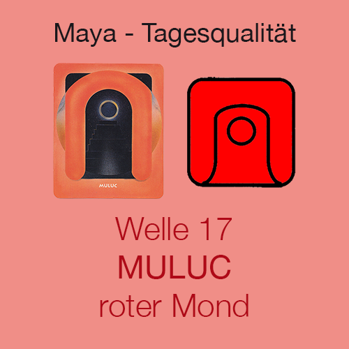 tagesenergie